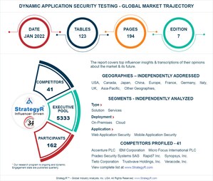 New Study from StrategyR Highlights a $4.1 Billion Global Market for Dynamic Application Security Testing by 2026