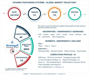 Global Dynamic Positioning Systems Market to Reach $2 Billion by 2026