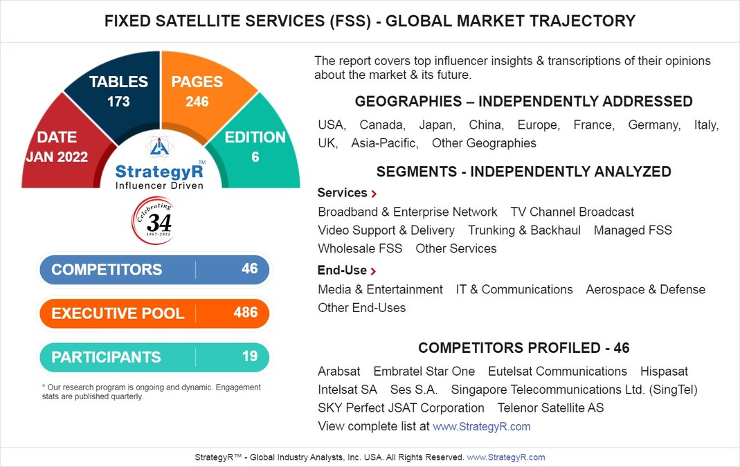 With Market Size Valued at $28.5 Billion by 2026, it`s a Healthy Outlook for the Global Fixed Satellite Services (FSS) Market - Vimarsana News