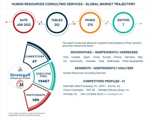 With Market Size Valued at $48 Billion by 2026, it`s a Healthy Outlook for the Global Human Resources Consulting Services Market