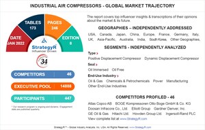 New Study from StrategyR Highlights a $41.4 Billion Global Market for Industrial Air Compressors by 2026