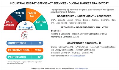 Valued to be $11.5 Billion by 2026, Industrial Energy-Efficiency Services Slated for Robust Growth Worldwide