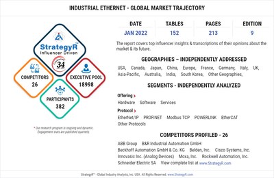 Global Industrial Ethernet Market to Reach $85.7 Billion by 2026