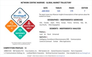 Global Industry Analysts Predicts the World Network Centric Warfare Market to Reach $66.4 Billion by 2026