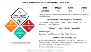 A $20.8 Billion Global Opportunity for Optical Interconnects by 2026 - New Research from StrategyR