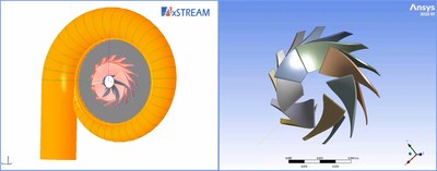 The partnership supports further digitization of a very streamlined workflow, from the initial design in SoftInWay’s AxSTREAM platform, to analysis using Ansys' 3D physics solvers Ansys® CFX®, Ansys® Fluent®, and Ansys® Mechanical™