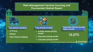 Fleet Management Services Sourcing and Procurement Market Report| Top Spending Regions and Market Price Trends - Forecast and Analysis 2022-2026| SpendEdge