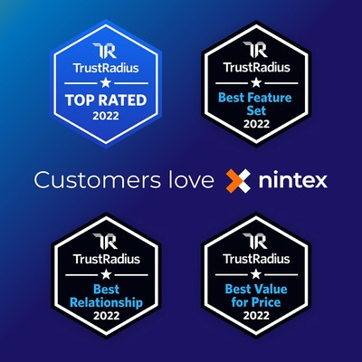 The TrustRadius Top Rated Awards, based on customer feedback, have become an industry standard for unbiased recognition of the best B2B technology products.