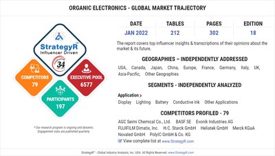 Global Industry Analysts Predicts the World Organic Electronics Market to Reach $248.6 Billion by 2026