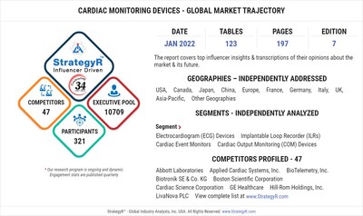New Analysis from Global Industry Analysts Reveals Steady Growth for Cardiac Monitoring Devices, with the Market to Reach $8.6 Billion Worldwide by 2026
