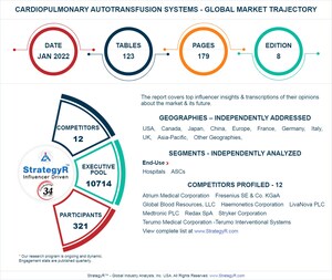 A $607 Million Global Opportunity for Cardiopulmonary Autotransfusion Systems by 2026 - New Research from StrategyR