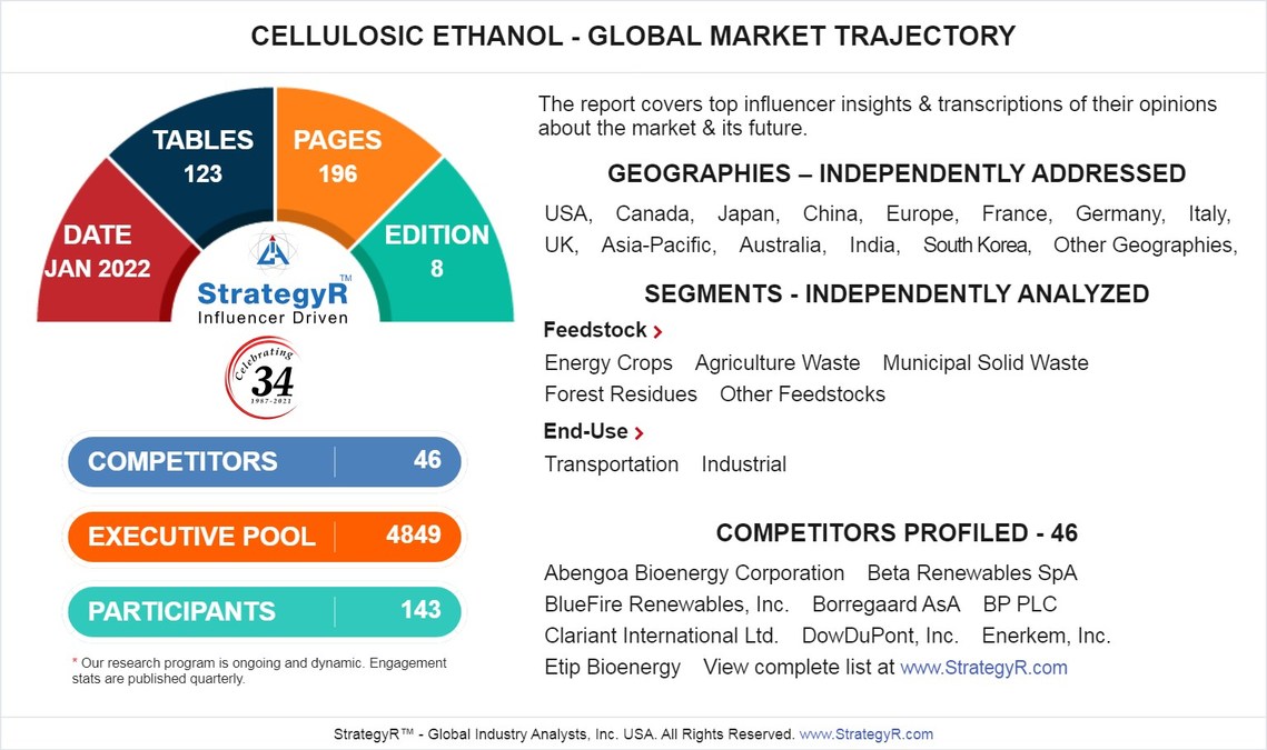 Global Industry Analysts Predicts the World Cellulosic Ethanol Market to Reach $4.8 Billion by 2026 - Vimarsana News