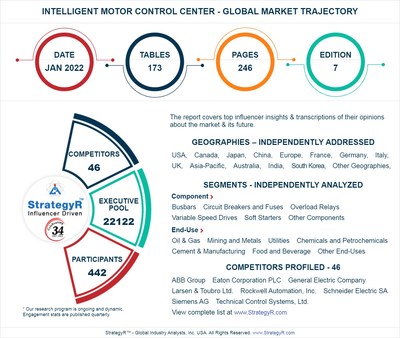 A $6.4 Billion Global Opportunity for Intelligent Motor Control Center by 2026 - New Research from StrategyR