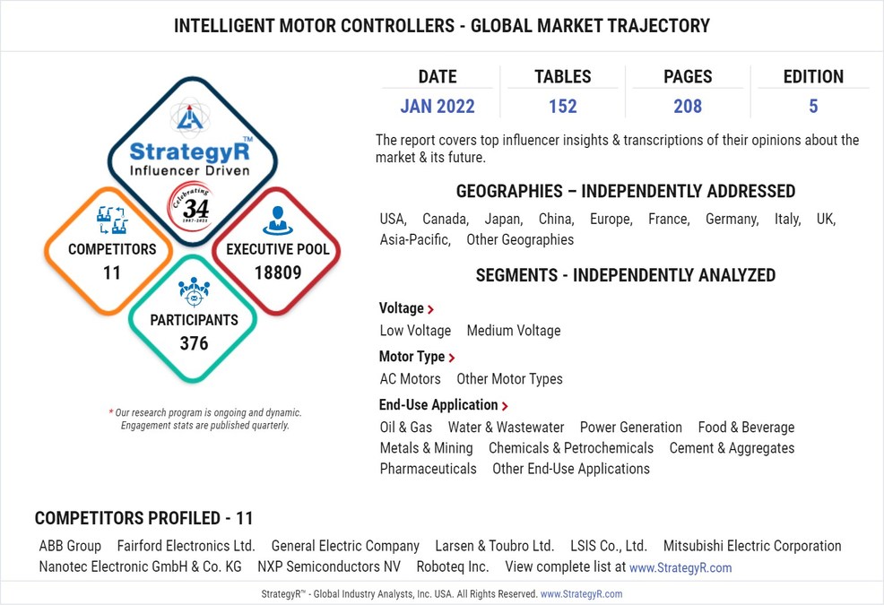 Global Intelligent Motor Controllers Market to Reach $1 Billion by 2026 - Vimarsana News