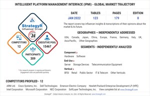 With Market Size Valued at $3.5 Billion by 2026, it`s a Healthy Outlook for the Global Intelligent Platform Management Interface (IPMI) Market