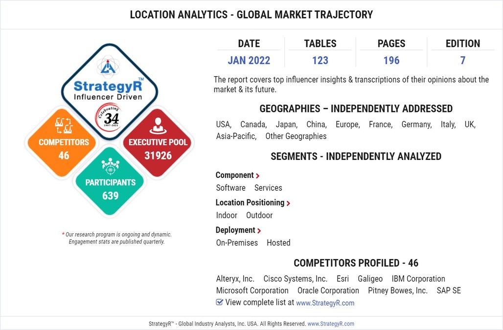 Global Location Analytics Market to Reach $24.9 Billion by 2026 - Vimarsana News