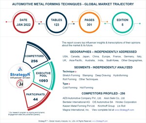 New Analysis from Global Industry Analysts Reveals Steady Growth for Automotive Metal Forming Techniques, with the Market to Reach $245.6 Billion Worldwide by 2026