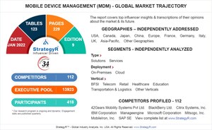 A $10.3 Billion Global Opportunity for Mobile Device Management (MDM) by 2026 - New Research from StrategyR