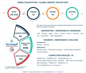 With Market Size Valued at $5.6 Billion by 2026, it`s a Healthy Outlook for the Global Mobile Encryption Market