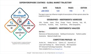A $42.2 Million Global Opportunity for Superhydrophobic Coatings by 2026 - New Research from StrategyR