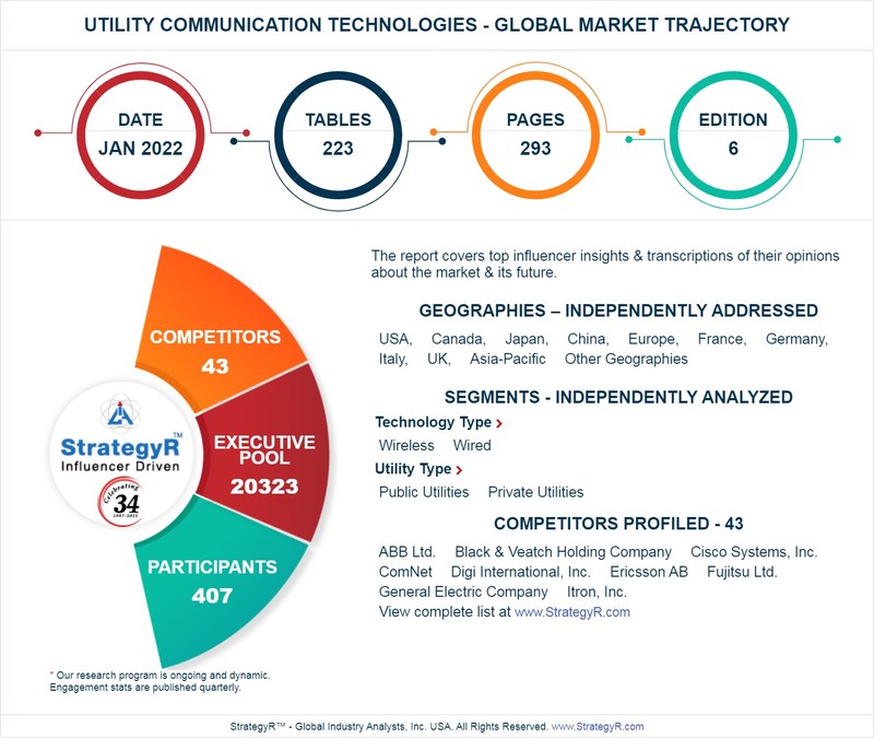 New Analysis from Global Industry Analysts Reveals Steady Growth for Utility Communication Technologies, with the Market to Reach $26.1 Billion Worldwide by 2026 - Vimarsana News