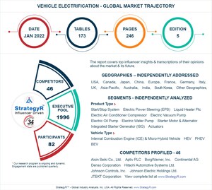 Valued to be $107.5 Billion by 2026, Vehicle Electrification Slated for Robust Growth Worldwide