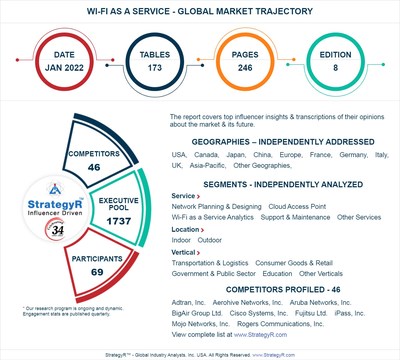 A $17.1 Billion Global Opportunity for Wi-Fi as a Service by 2026 - New Research from StrategyR