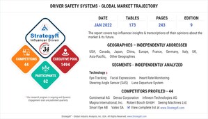 New Analysis from Global Industry Analysts Reveals Steady Growth for Driver Safety Systems, with the Market to Reach $3.1 Billion Worldwide by 2026