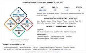 A $1 Billion Global Opportunity for GaN Power Devices by 2026 - New Research from StrategyR
