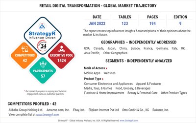 GCC Personal Luxury Goods Market 2021-2026: Industry Size, Share, Growth,  Trends Analysis Report - Digital Journal