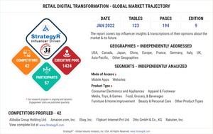With Market Size Valued at $10.7 Billion by 2026, it`s a Healthy Outlook for the Global Retail Digital Transformation Market
