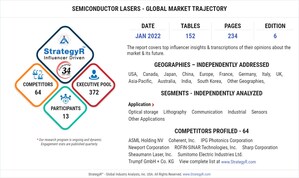 A $10 Billion Global Opportunity for Semiconductor Lasers by 2026 - New Research from StrategyR