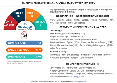 New Analysis from Global Industry Analysts Reveals Steady Growth for Smart Manufacturing, with the Market to Reach $527.2 Billion Worldwide by 2026
