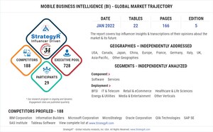 With Market Size Valued at $25.4 Billion by 2026, it`s a Healthy Outlook for the Global Mobile Business Intelligence (BI) Market