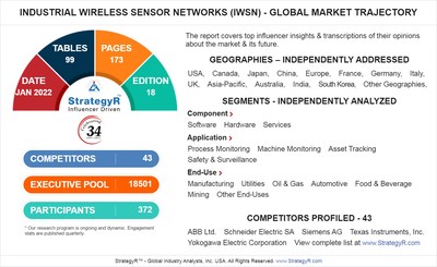 New Study from StrategyR Highlights a $8.3 Billion Global Market for Industrial Wireless Sensor Networks (IWSN) by 2026