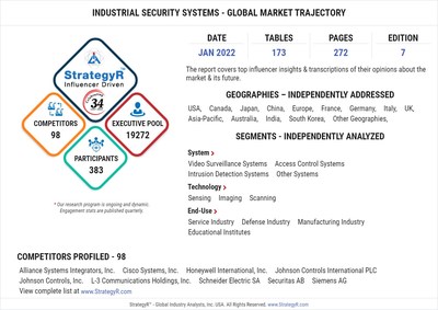 Global Industrial Security Systems Market to Reach $49.4 Billion by 2026