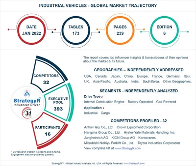 A $30.2 Billion Global Opportunity for Industrial Vehicles by 2026 - New Research from StrategyR