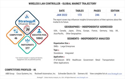 Valued to be $2.7 Billion by 2026, Wireless LAN Controller Slated for Robust Growth Worldwide