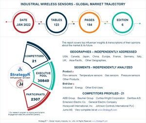 With Market Size Valued at $5.3 Billion by 2026, it`s a Healthy Outlook for the Global Industrial Wireless Sensors Market