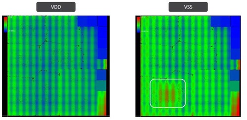 Ansys RedHawk-SC’s voltage drop analysis detects an area of voltage weakness in the VSS power distribution network