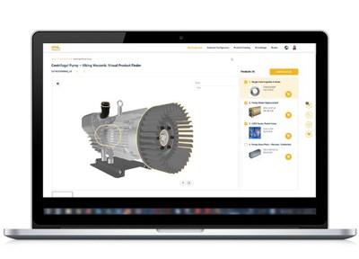 In Mind Cloud Launches Software Comparison Checklist to Help Manufactures Pick the Right Digital Sales Tools