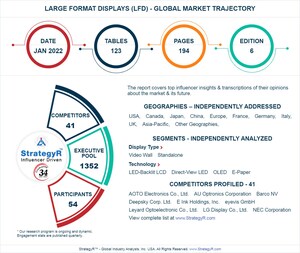 Global Large Format Displays (LFD) Market to Reach $15.4 Billion by 2026