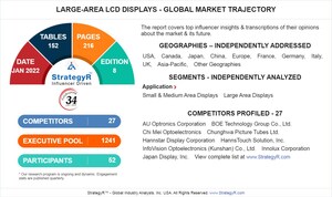 Valued to be $92.2 Billion by 2026, Large-Area LCD Displays Slated for Robust Growth Worldwide