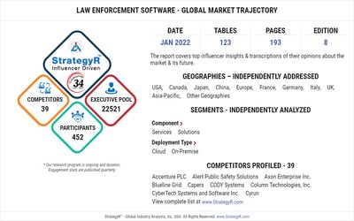 A $19.7 Billion Global Opportunity for Law Enforcement Software by 2026 - New Research from StrategyR