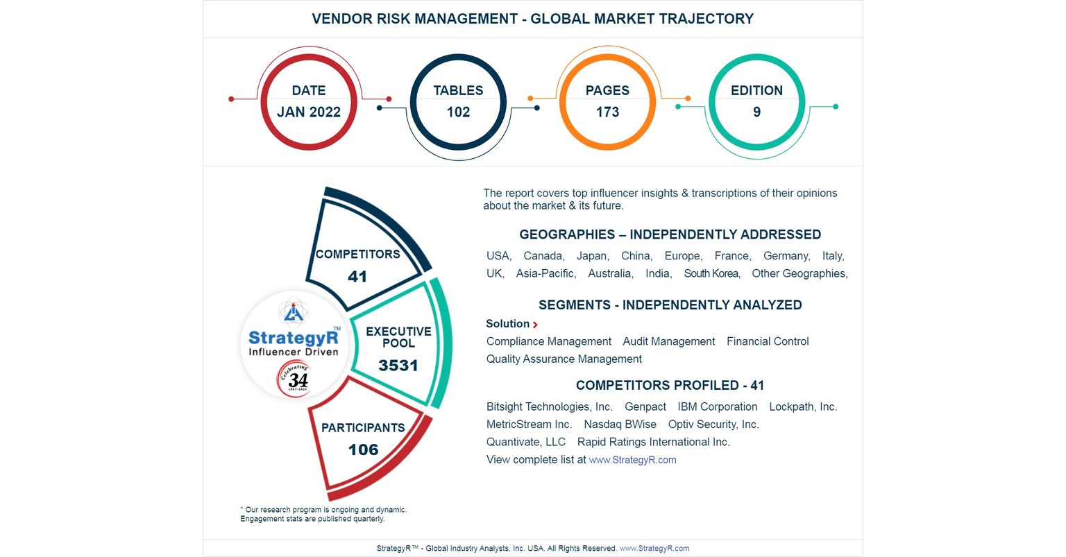A $9 Billion Global Opportunity for Vendor Risk Management by 2026 - New Research from StrategyR