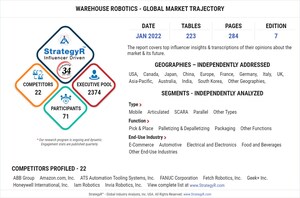 With Market Size Valued at $5.7 Billion by 2026, it's a Healthy Outlook for the Global Warehouse Robotics Market