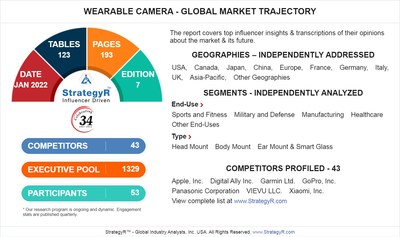 Global Industry Analysts Predicts the World Wearable Camera Market to Reach $11.1 Billion by 2026