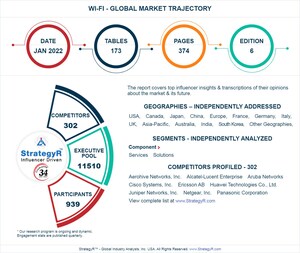 New Study from StrategyR Highlights a $25.9 Billion Global Market for Wi-Fi by 2026