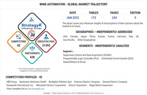 Valued to be $4.6 Billion by 2026, Wind Automation Slated for Robust Growth Worldwide