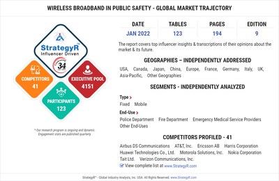 A $25.7 Billion Global Opportunity for Wireless Broadband in Public Safety by 2026 - New Research from StrategyR